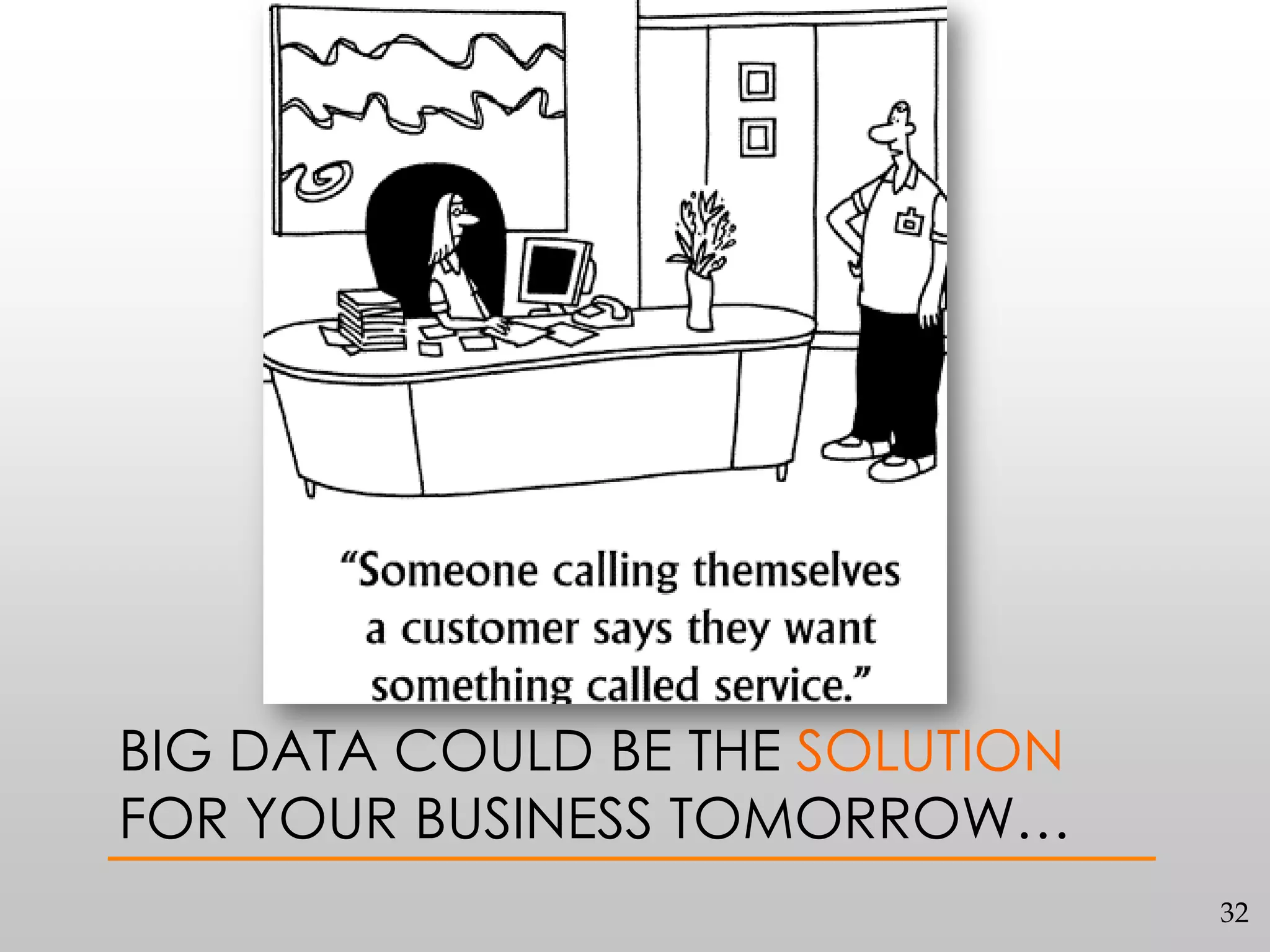 BIG DATA COULD BE THE SOLUTION
FOR YOUR BUSINESS TOMORROW…
32

 