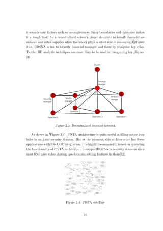 it sounds easy, factors such as incompleteness, fuzzy boundaries and dynamics makes
it a tough task. In a decentralized network player do exists to handle ﬁnancial as-
sistance and other supplies while the leader plays a silent role in managing[4](Figure
2.3). BDSNA is use to identify ﬁnancial manager and there by recognize key roles.
Twitter BD analytic techniques are most likey to be used in recognizing key players.
[31]
Figure 2.3: Decentralized terrorist network
As shown in "Figure 2.4", PISTA Architecture is quite useful in ﬁlling major loop
holes in national security domain. But at the moment, this architecuture has fewer
applications with SNs UGC integration. It is highly recommend to invest on extending
the functionality of PISTA architecture to supportBDSNA in security domains since
most SNs have video sharing, geo-location setting features in them[42].
Figure 2.4: PISTA ontology
10
 