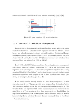 more towards leisure travellers rather than business travellers.[33][26][35][36]
Figure 2.5: most consulted SNs in cybertravelling
2.3.2 Tourism 2.0 Destination Management
Tourist attitudes, behaviour and psychology has huge impact when determining
destinations to explore. Diﬀerent market segments demands are diﬀerent. eMar-
keteers use tailored strategies to attract potential tourists... Destination Manage-
ment Organizations (DMO) utilize DM and BDSNA techniques (clustering, Artiﬁcial
Nueral Network (ANN), Decision Tree (DT)) to determine customer intentions from
mixture of facts and opinion from UGC on SNs[43].
Travel 2.0 beneﬁt BDSNA in demand/sales forecasting, inventory management,
multichannel marketing campaign organization etc... Use of SNs methods are quite
important when removing noise and discover meaningful knowledge from SNs to bring
meaninguful insight[1].RapidMiner17
analyse traveller patterns and render dynamic
personalize suggestions based on past as well as other linked networks results (pre-
dicting air ticket price, hotel charges etc. . . [44]
At the time of decision making, traveller in a state of switching one to the other
depending on reviews. FB pages, provide great insights about destinations/hotels.
How ever researches have proved that it is very much likely to Tweet or post on FB if
travellers had a bad experience with service provide organizations.Twitter users are
more likely to re-Tweet negative reviews than positive reviews. This highlight the
importance of monitering UGC on SNs pages of service providers. Once the traveller
has selected preferred hotel/travel service, they are very much likely to visit brand
17
https://rapidminer.com/
13
 