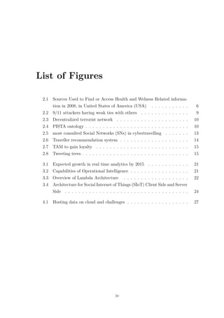 List of Figures
2.1 Sources Used to Find or Access Health and Welness Related informa-
tion in 2008, in United States of America (USA) . . . . . . . . . . . 6
2.2 9/11 attackers having weak ties with others . . . . . . . . . . . . . . 9
2.3 Decentralized terrorist network . . . . . . . . . . . . . . . . . . . . . 10
2.4 PISTA ontology . . . . . . . . . . . . . . . . . . . . . . . . . . . . . . 10
2.5 most consulted Social Networks (SNs) in cybertravelling . . . . . . . 13
2.6 Traveller recommendation system . . . . . . . . . . . . . . . . . . . . 14
2.7 TAM to gain loyalty . . . . . . . . . . . . . . . . . . . . . . . . . . . 15
2.8 Tweeting trees . . . . . . . . . . . . . . . . . . . . . . . . . . . . . . . 15
3.1 Expected growth in real time analytics by 2015 . . . . . . . . . . . . 21
3.2 Capabilities of Operational Intelligence . . . . . . . . . . . . . . . . . 21
3.3 Overview of Lambda Architecture . . . . . . . . . . . . . . . . . . . 22
3.4 Architecture for Social Internet of Things (SIoT) Client Side and Server
Side . . . . . . . . . . . . . . . . . . . . . . . . . . . . . . . . . . . . 24
4.1 Hosting data on cloud and challenges . . . . . . . . . . . . . . . . . . 27
iv
 