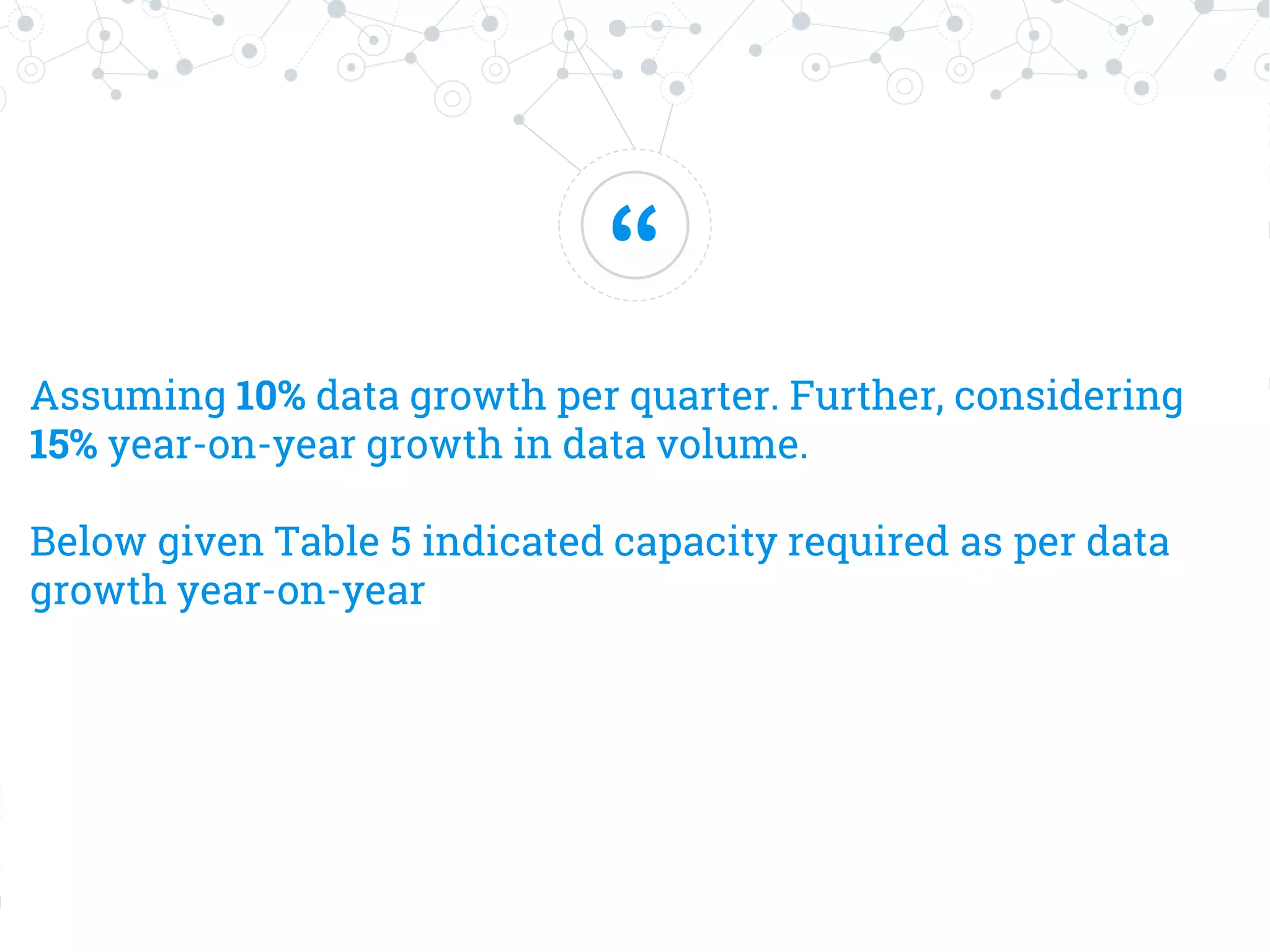 “
Assuming 10% data growth per quarter. Further, considering
15% year-on-year growth in data volume.
Below given Table 5 indicated capacity required as per data
growth year-on-year
 
