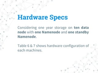 Hardware Specs
Considering one year storage on ten data
node with one Namenode and one standby
Namenode.
Table 6 & 7 shows hardware configuration of
each machines.
 