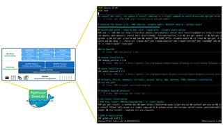 Big data solution for ngs data analysis | PDF