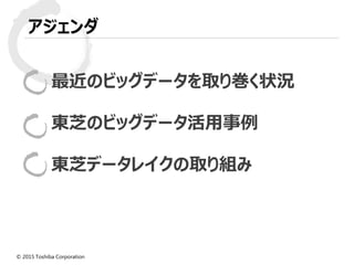 © 2015 Toshiba Corporation
アジェンダ
最近のビッグデータを取り巻く状況
東芝のビッグデータ活用事例
東芝データレイクの取り組み
 