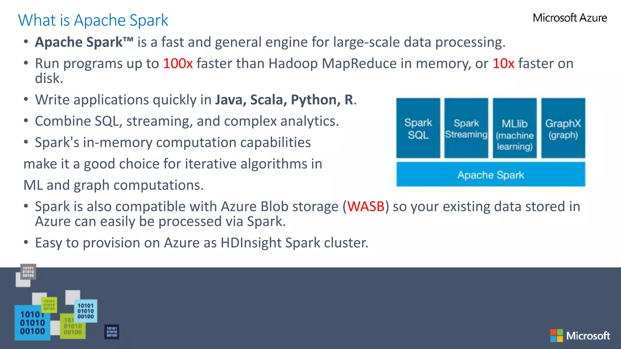 • Apache Spark™ is a fast and general engine for large-scale data processing.
• Run programs up to 100x faster than Hadoop MapReduce in memory, or 10x faster on
disk.
• Write applications quickly in Java, Scala, Python, R.
• Combine SQL, streaming, and complex analytics.
• Spark's in-memory computation capabilities
make it a good choice for iterative algorithms in
ML and graph computations.
• Spark is also compatible with Azure Blob storage (WASB) so your existing data stored in
Azure can easily be processed via Spark.
• Easy to provision on Azure as HDInsight Spark cluster.
What is Apache Spark
 