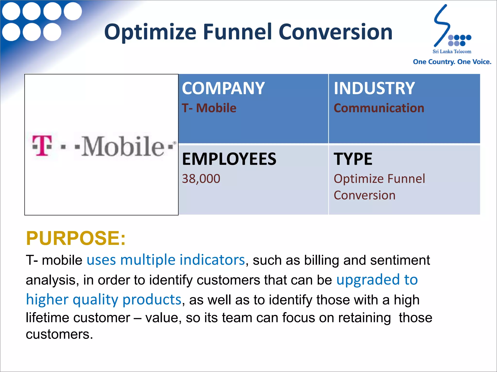 COMPANY
T- Mobile
INDUSTRY
Communication
EMPLOYEES
38,000
TYPE
Optimize Funnel
Conversion
PURPOSE:
T- mobile uses multiple indicators, such as billing and sentiment
analysis, in order to identify customers that can be upgraded to
higher quality products, as well as to identify those with a high
lifetime customer – value, so its team can focus on retaining those
customers.
Optimize Funnel Conversion
 