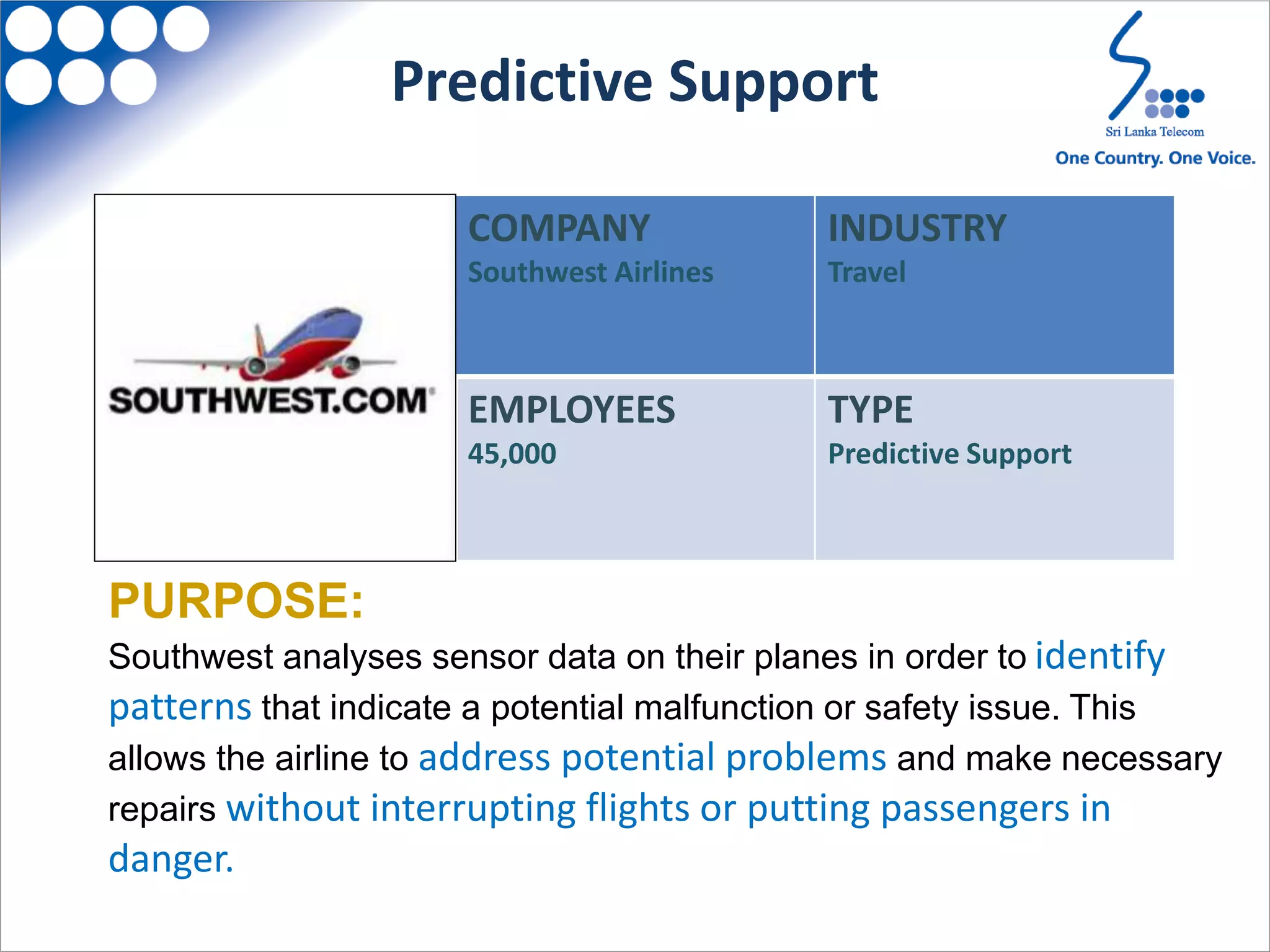 COMPANY
Southwest Airlines
INDUSTRY
Travel
EMPLOYEES
45,000
TYPE
Predictive Support
PURPOSE:
Southwest analyses sensor data on their planes in order to identify
patterns that indicate a potential malfunction or safety issue. This
allows the airline to address potential problems and make necessary
repairs without interrupting flights or putting passengers in
danger.
Predictive Support
 