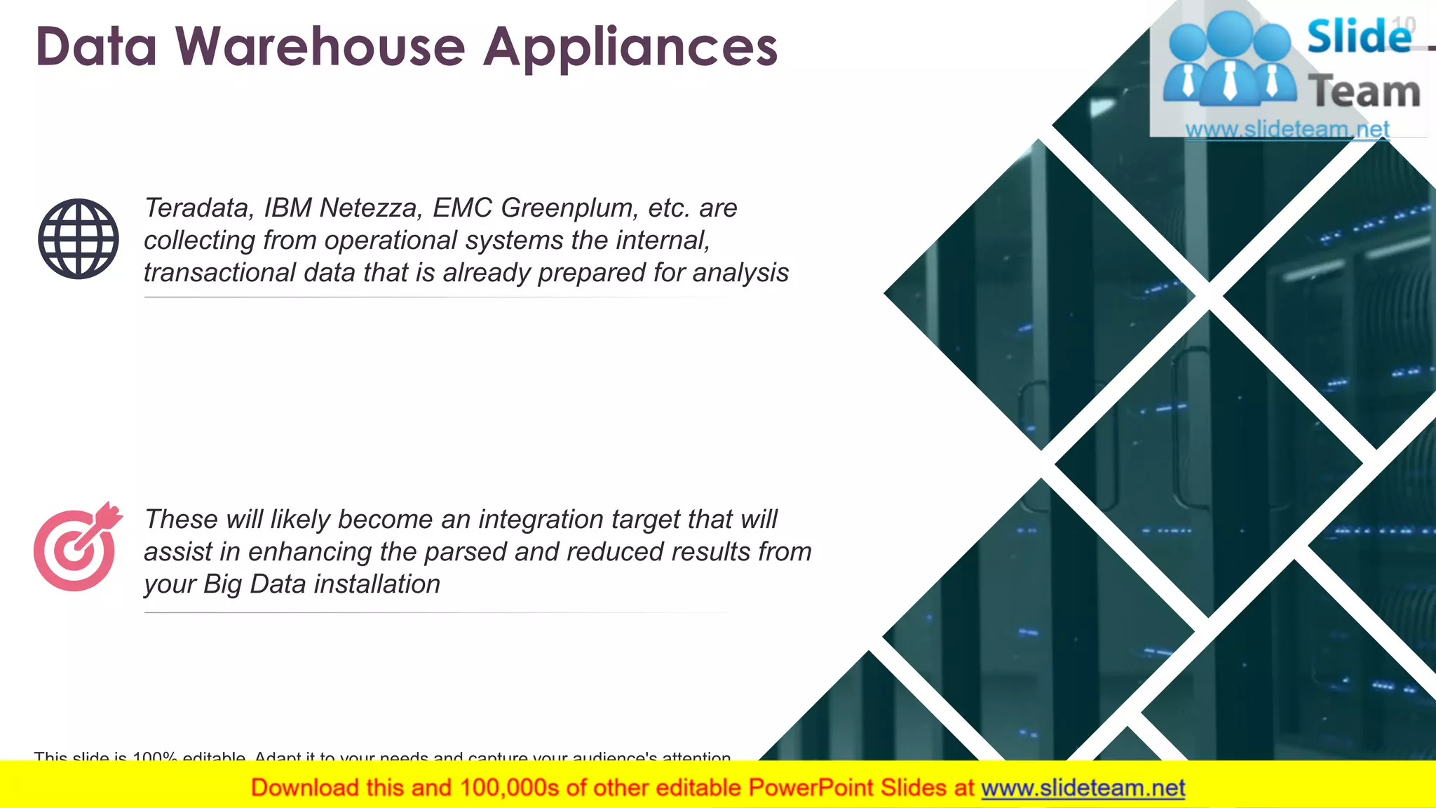 Data Warehouse Appliances 10 Teradata, IBM Netezza, EMC Greenplum, etc. are collecting from operational systems the internal, transactional data that is already prepared for analysis These will likely become an integration target that will assist in enhancing the parsed and reduced results from your Big Data installation This slide is 100% editable. Adapt it to your needs and capture your audience's attention. www.company .com 