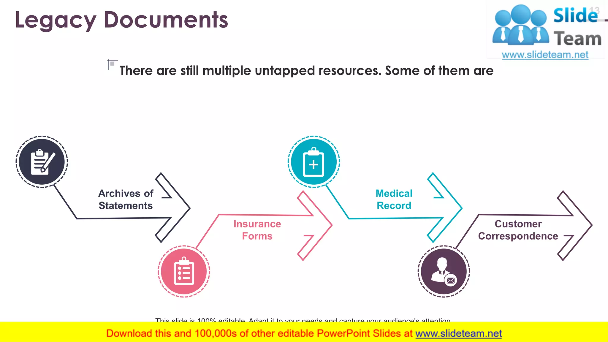 Legacy Documents 13 Archives of Statements Insurance Forms Medical Record Customer Correspondence There are still multiple untapped resources. Some of them are This slide is 100% editable. Adapt it to your needs and capture your audience's attention. www.company .com 