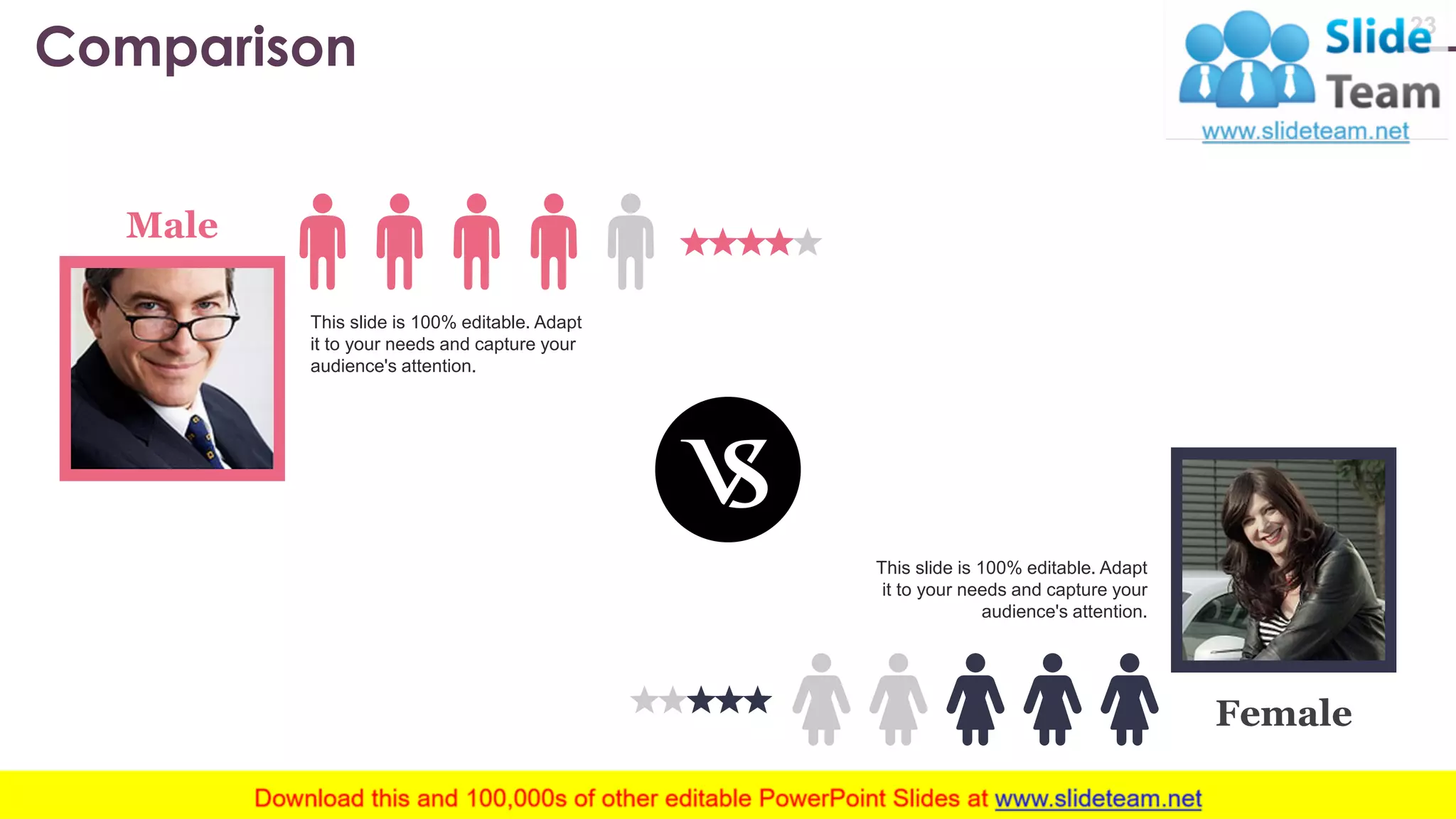 Comparison 23 This slide is 100% editable. Adapt it to your needs and capture your audience's attention. Male This slide is 100% editable. Adapt it to your needs and capture your audience's attention. Female www.company .com 