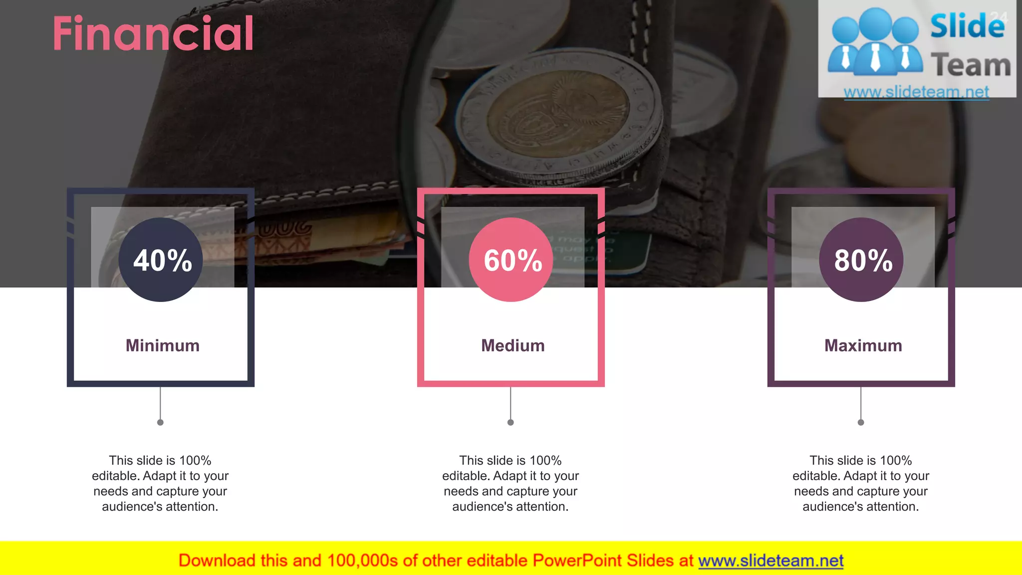 This slide is 100% editable. Adapt it to your needs and capture your audience's attention. This slide is 100% editable. Adapt it to your needs and capture your audience's attention. This slide is 100% editable. Adapt it to your needs and capture your audience's attention. Minimum 40% Medium 60% Maximum 80% Financial 24 www.company .com 