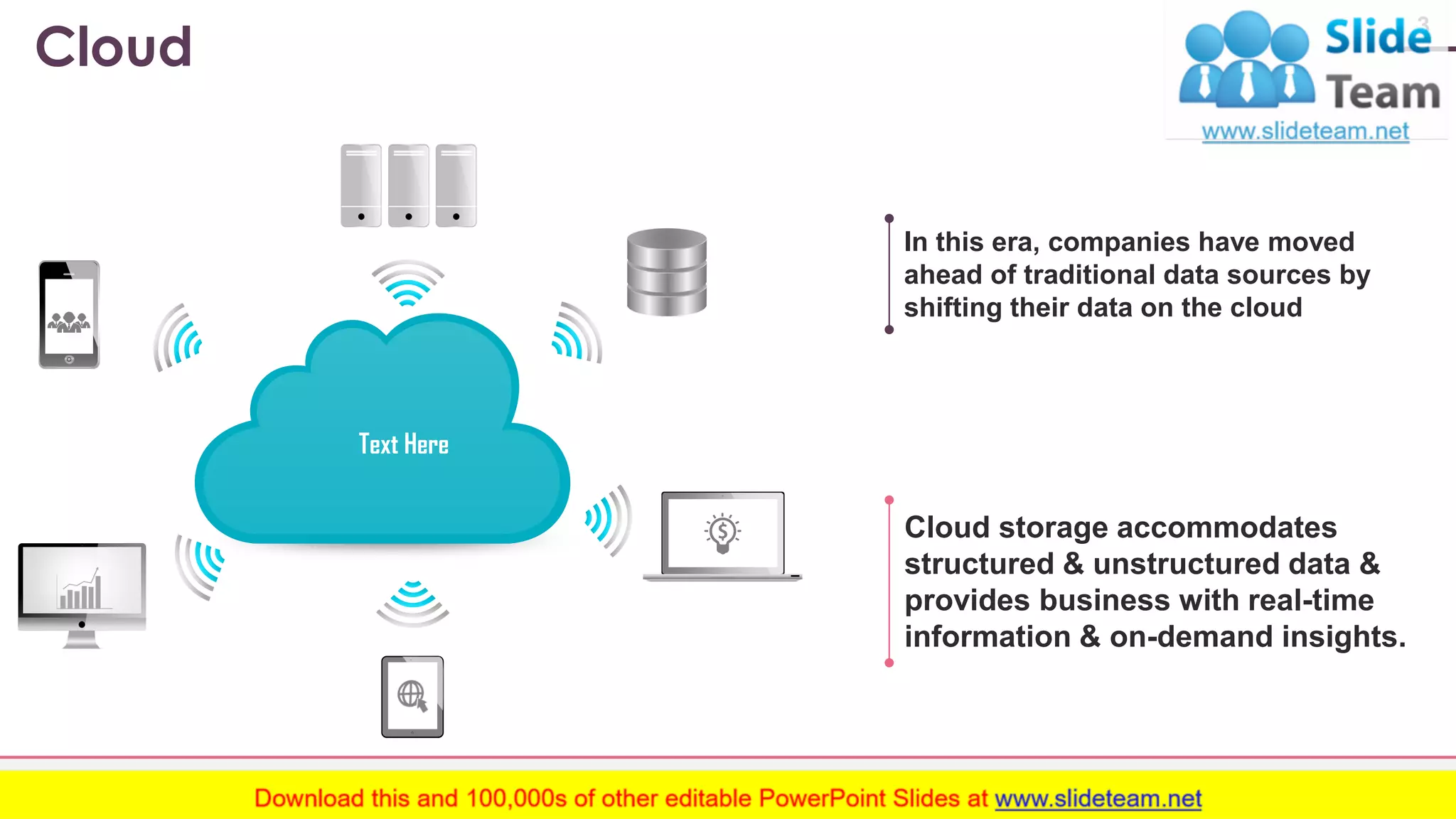 Cloud 3 Text Here The main attribute of cloud computing is its flexibility & scalability In this era, companies have moved ahead of traditional data sources by shifting their data on the cloud Cloud storage accommodates structured & unstructured data & provides business with real-time information & on-demand insights. www.company .com 