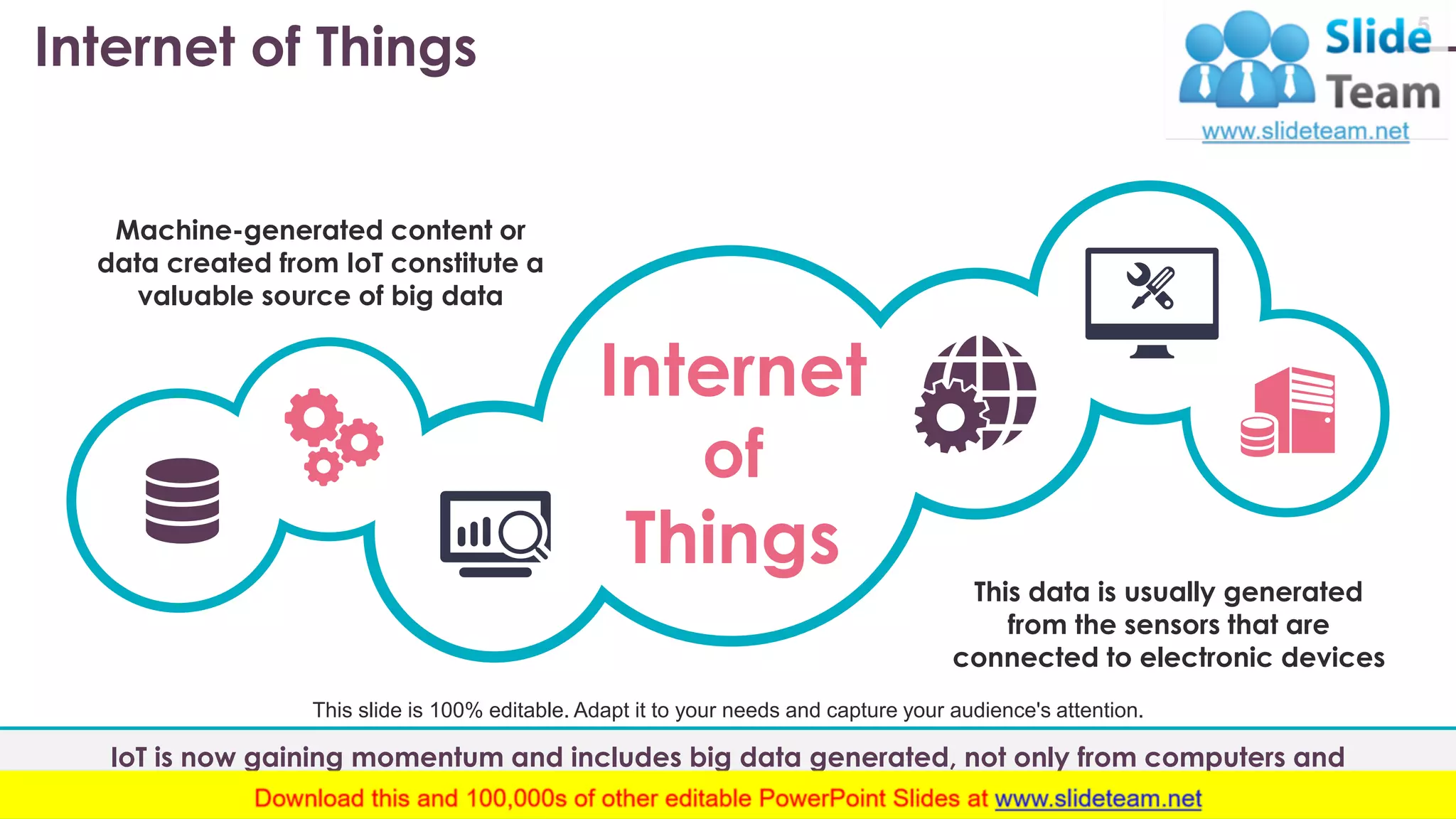 Internet of Things 5 IoT is now gaining momentum and includes big data generated, not only from computers and smartphones, but also possibly from every device that can emit data Internet of Things Machine-generated content or data created from IoT constitute a valuable source of big data This data is usually generated from the sensors that are connected to electronic devices This slide is 100% editable. Adapt it to your needs and capture your audience's attention. www.company .com 