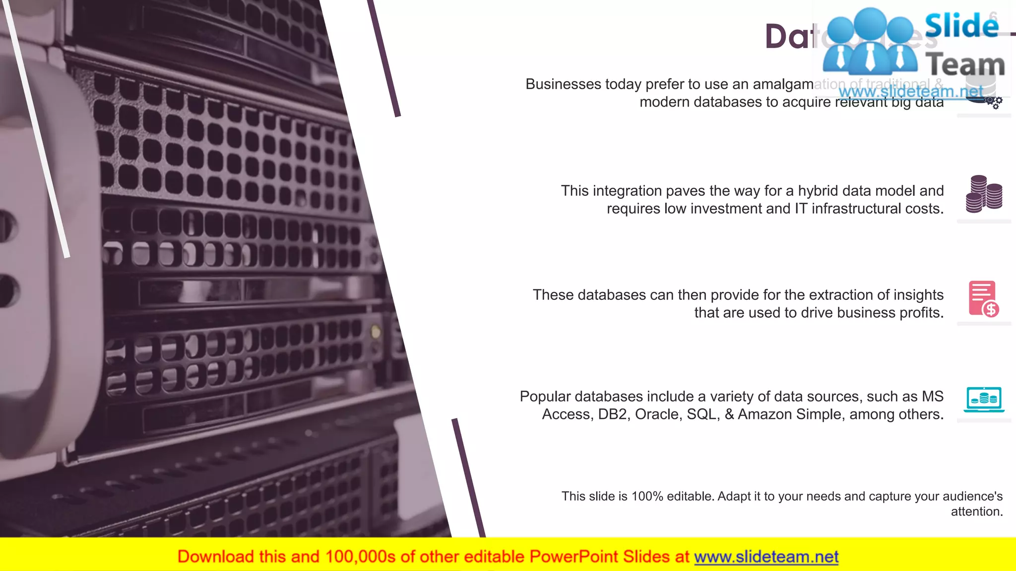 6 Databases Businesses today prefer to use an amalgamation of traditional & modern databases to acquire relevant big data This integration paves the way for a hybrid data model and requires low investment and IT infrastructural costs. These databases can then provide for the extraction of insights that are used to drive business profits. Popular databases include a variety of data sources, such as MS Access, DB2, Oracle, SQL, & Amazon Simple, among others. This slide is 100% editable. Adapt it to your needs and capture your audience's attention. www.company .com 