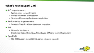 © Hortonworks Inc. 2011 – 2016. All Rights Reserved
What’s new in Spark 2.0?
 API Improvements
– SparkSession – new entry point
– Unified DataFrame & DataSet API
– Structured Streaming/Continuous Application
 Performance Improvements
– Tungsten Phase 2 – Whole-stage code generation
 ML
– ML model persistence
– Distributed R algorithms (GLM, Naïve Bayes, K-Means, Survival Regression)
 SparkSQL
– SQL 2003 support (new ANSI SQL parser, subquery support)
 