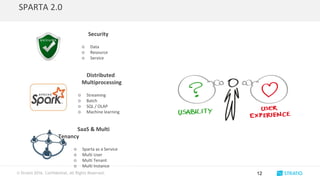 © Stratio 2016. Confidential, All Rights Reserved.
SPARTA 2.0
12
Security
○ Data
○ Resource
○ Service
Distributed
Multiprocessing
○ Streaming
○ Batch
○ SQL / OLAP
○ Machine learning
SaaS & Multi
Tenancy
○ Sparta as a Service
○ Multi User
○ Multi Tenant
○ Multi Instance
 