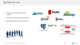 © Stratio 2017. Confidential, All Rights Reserved.
Big Data use case
15
• Different technologies and skills
needed
• Experience solving complex problems
• Knowledge of Big data architectures
 