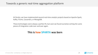 © Stratio 2016. Confidential, All Rights Reserved.
Towards a generic real-time aggregation platform
7
At Stratio, we have implemented several real-time analytic projects based on Apache Spark,
Kafka, Flume, Cassandra, or MongoDB.
These technologies were always a perfect fit, but soon we found ourselves writing the same
pieces of integration code over and over again.
This is how SPARTA was born
 