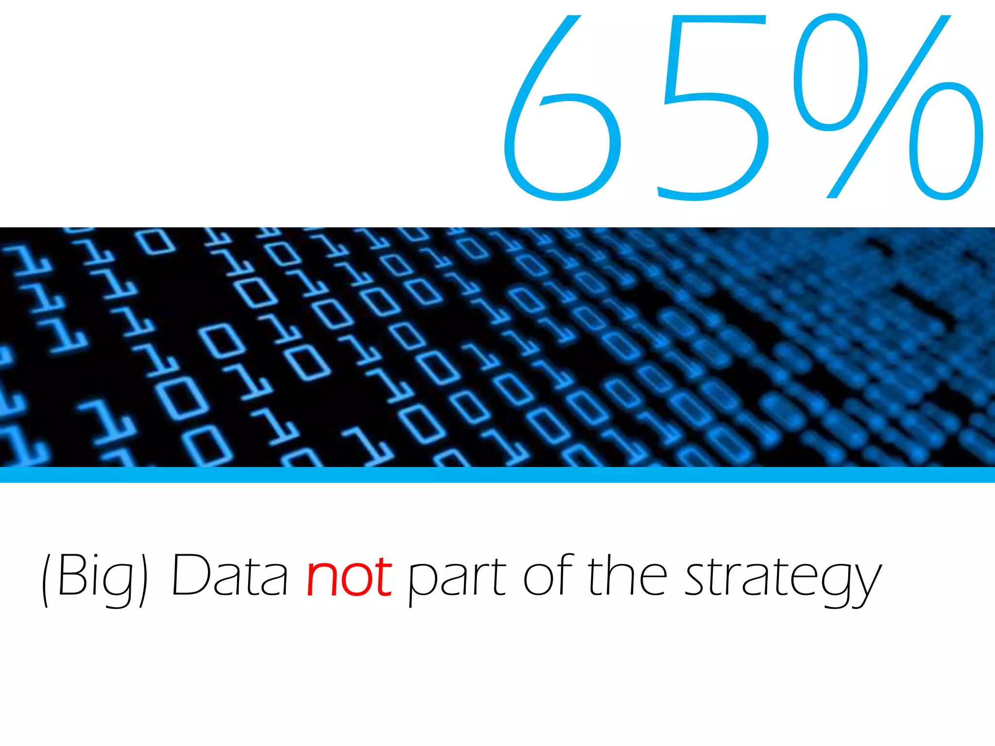 65%
(Big) Data not part of the strategy
 