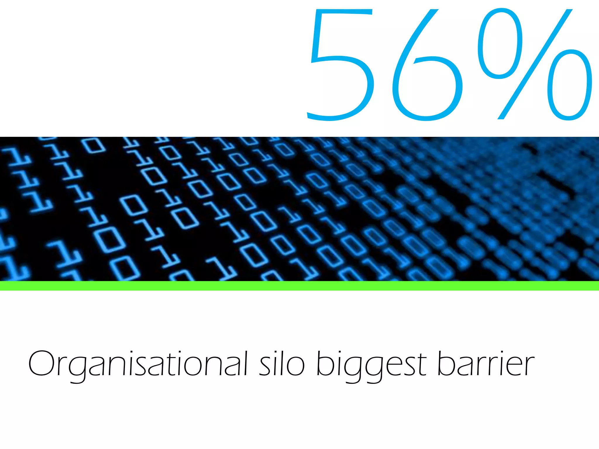 56%
Organisational silo biggest barrier
 
