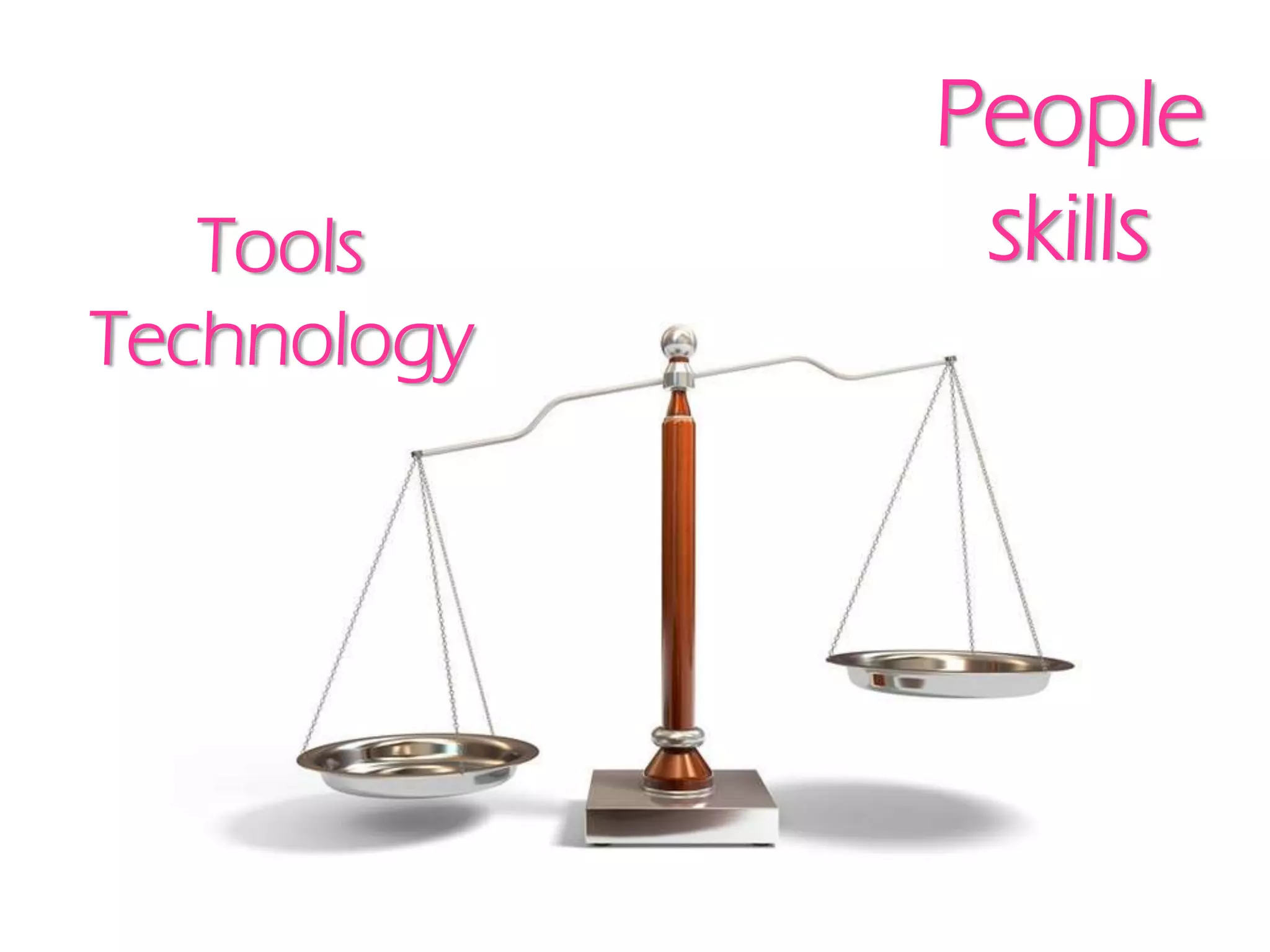 People
skillsTools
Technology
 