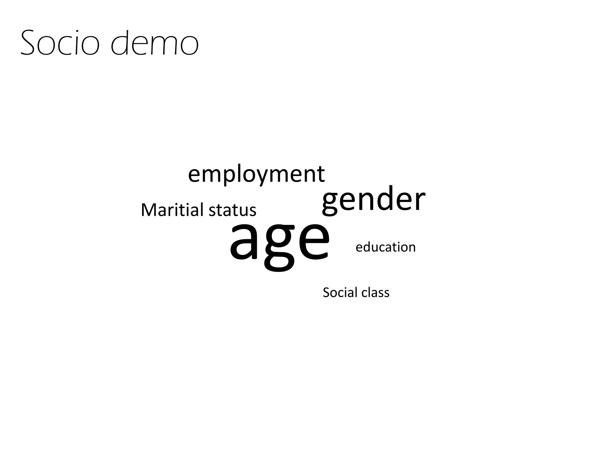 Socio demo
age
gender
education
Social class
employment
Maritial status
 