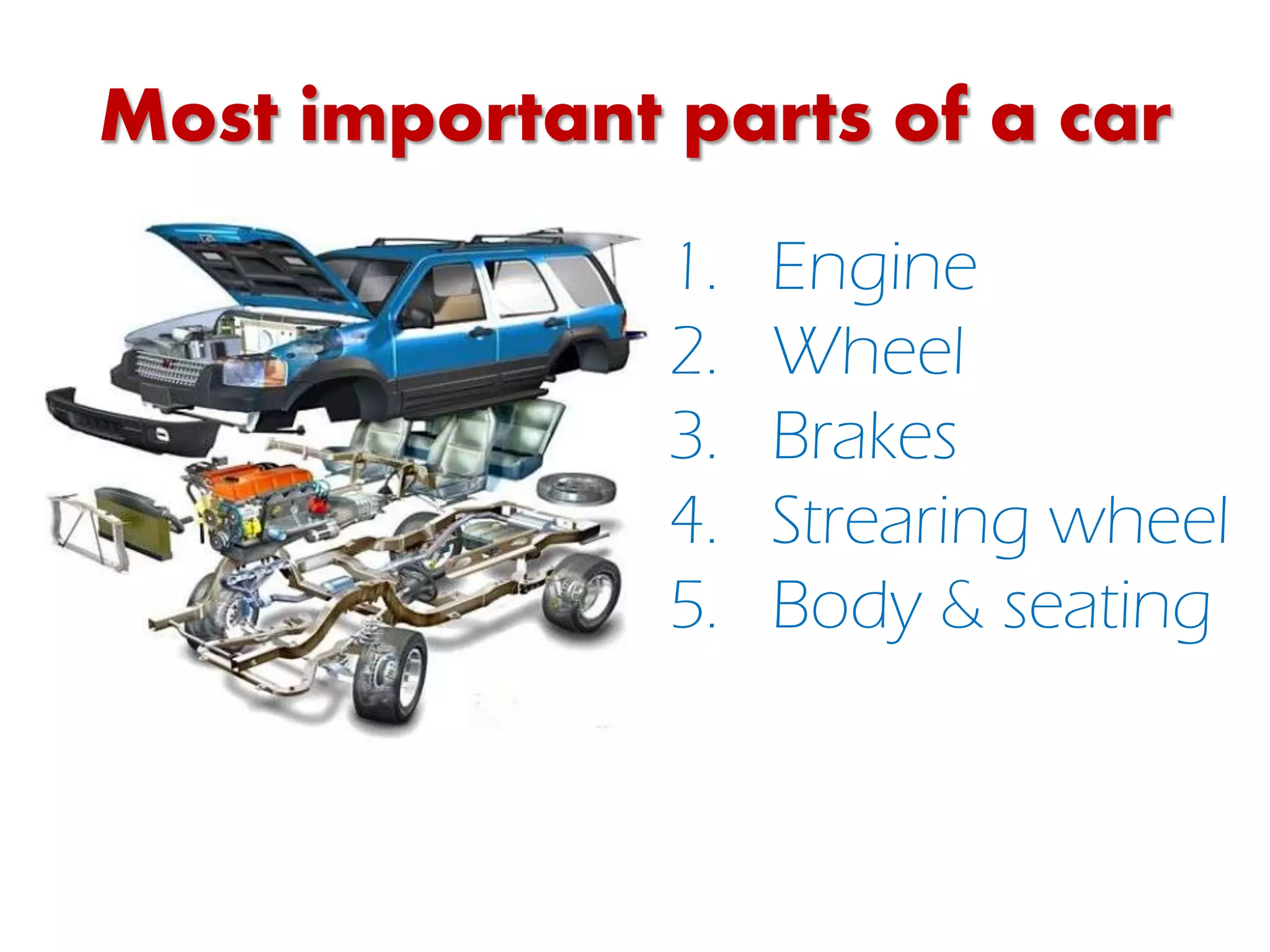 Most important parts of a car
1. Engine
2. Wheel
3. Brakes
4. Strearing wheel
5. Body & seating
 