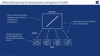 Differential privacy & homomorphic encryption in FedML
Differential privacy: Add
carefully calibrated noise
(protects against inference
attacks)
Homomorphic encryption: Methods
work on encrypted data
Secure multiparty computation:
Aggregate/compute without a
third party trust
provider/server.
scaleoutsystems.com/federated-machine-learning
 
