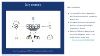 Early example
FedML on Gboard:
● Local model for search suggestion,
with context and whether suggestion
was clicked
● On device the history is processed,
and then only a model update is
suggested to Google
● Based on Federated Averaging, a
scheme to aggregate weights from
locally trained neural nets:
https://arxiv.org/pdf/1602.05629.pdf
scaleoutsystems.com/federated-machine-learning
https://ai.googleblog.com/2017/04/federated-learning-collaborative.html
 