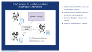 Smart software on top of decentralized
infrastructure/instruments ● Let’s an instrument/software vendor
build smarter software.
● Digital pathology, medical dosimetry,
predictive maintenance etc.
● Sensitive data does not need to be
shared.
● Powerful network effects possible.
scaleoutsystems.com/federated-machine-learning
Federated
Model
Software services
Federated learning system
Infrastructure vendor
 