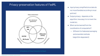 Privacy-preservation features of FedML
● Input privacy simplified since data do
not move (handled according to local
policies)
● Output privacy - depends on the
algorithm, how easy it is to invert the
model etc.
● What can be learned from the
coordination of computation?
○ Different for federated averaging
and ensemble methods
(algorithm dependent)
scaleoutsystems.com/federated-machine-learning
UN Handbook for Privacy-Preserving Techniques
 