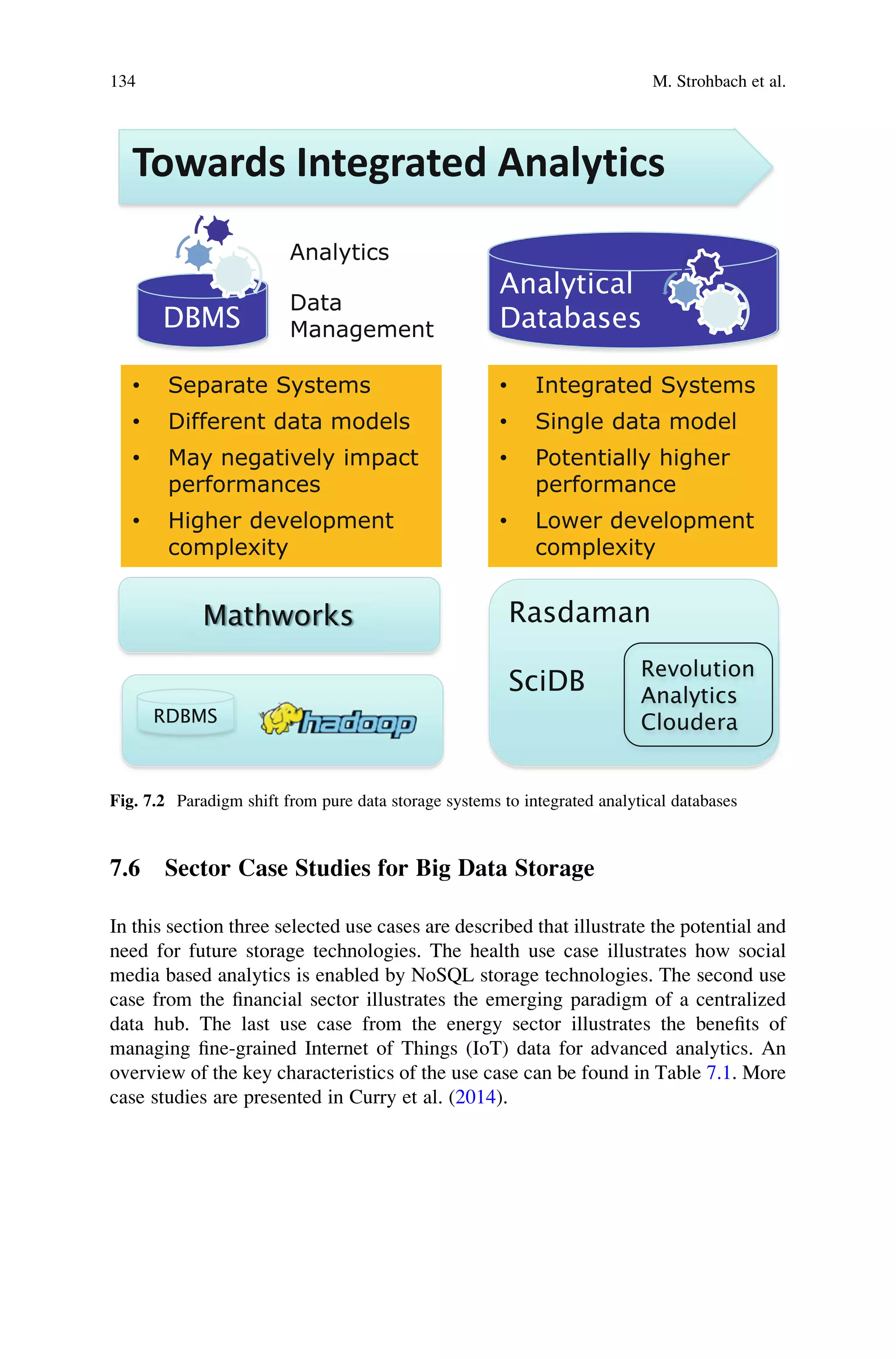 7.6 Sector Case Studies for Big Data Storage
In this section three selected use cases are described that illustrate the potential and
need for future storage technologies. The health use case illustrates how social
media based analytics is enabled by NoSQL storage technologies. The second use
case from the ﬁnancial sector illustrates the emerging paradigm of a centralized
data hub. The last use case from the energy sector illustrates the beneﬁts of
managing ﬁne-grained Internet of Things (IoT) data for advanced analytics. An
overview of the key characteristics of the use case can be found in Table 7.1. More
case studies are presented in Curry et al. (2014).
Fig. 7.2 Paradigm shift from pure data storage systems to integrated analytical databases
134 M. Strohbach et al.
 