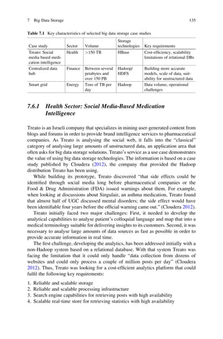7.6.1 Health Sector: Social Media-Based Medication
Intelligence
Treato is an Israeli company that specializes in mining us...