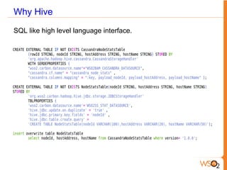 Why Hive
SQL like high level language interface.
 
