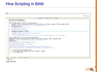 Hive Scripting in BAM
 
