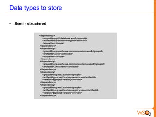 Data types to store
•  Semi - structured
<dependency>
<groupId>com.h2database.wso2</groupId>
<artifactId>h2-database-engine</artifactId>
<scope>test</scope>
</dependency>
<dependency>
<groupId>org.apache.ws.commons.axiom.wso2</groupId>
<artifactId>axiom</artifactId>
<scope>test</scope>
</dependency>
<dependency>
<groupId>org.apache.ws.commons.schema.wso2</groupId>
<artifactId>XmlSchema</artifactId>
</dependency>
<dependency>
<groupId>org.wso2.carbon</groupId>
<artifactId>org.wso2.carbon.registry.api</artifactId>
<version>${project.version}</version>
</dependency>
<dependency>
<groupId>org.wso2.carbon</groupId>
<artifactId>org.wso2.carbon.registry.xboot</artifactId>
<version>${project.version}</version>
</dependency>
 