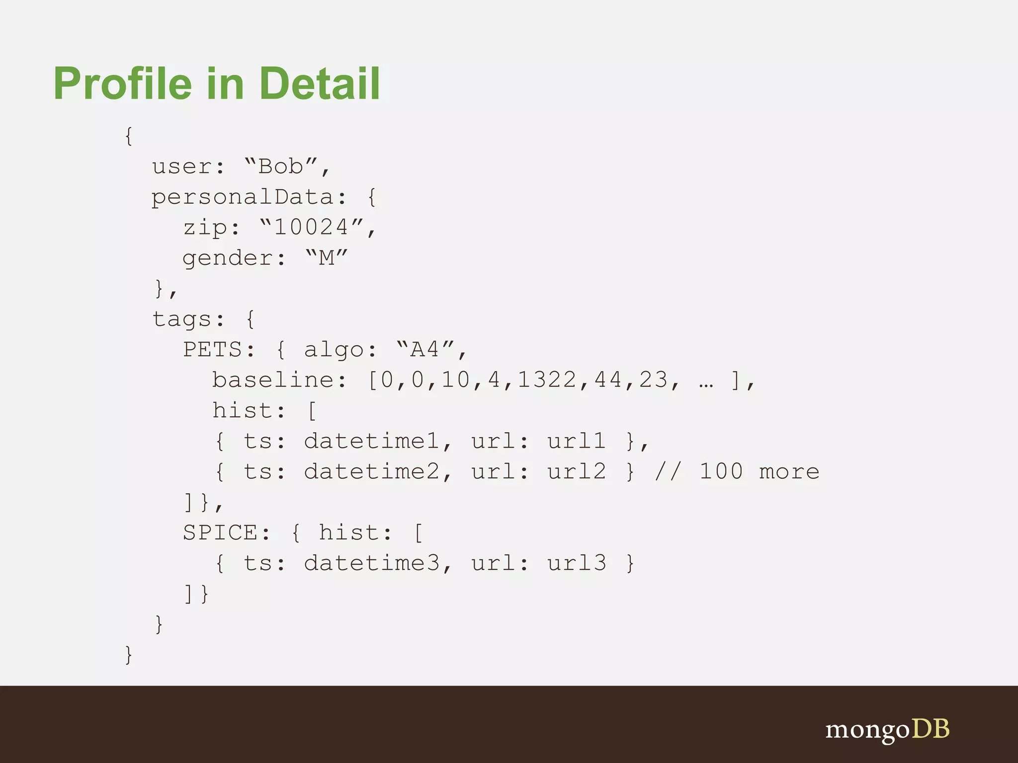 Profile in Detail
{
user: “Bob”,
personalData: {
zip: “10024”,
gender: “M”
},
tags: {
PETS: { algo: “A4”,
baseline: [0,0,10,4,1322,44,23, … ],
hist: [
{ ts: datetime1, url: url1 },
{ ts: datetime2, url: url2 } // 100 more
]},
SPICE: { hist: [
{ ts: datetime3, url: url3 }
]}
}
}
 