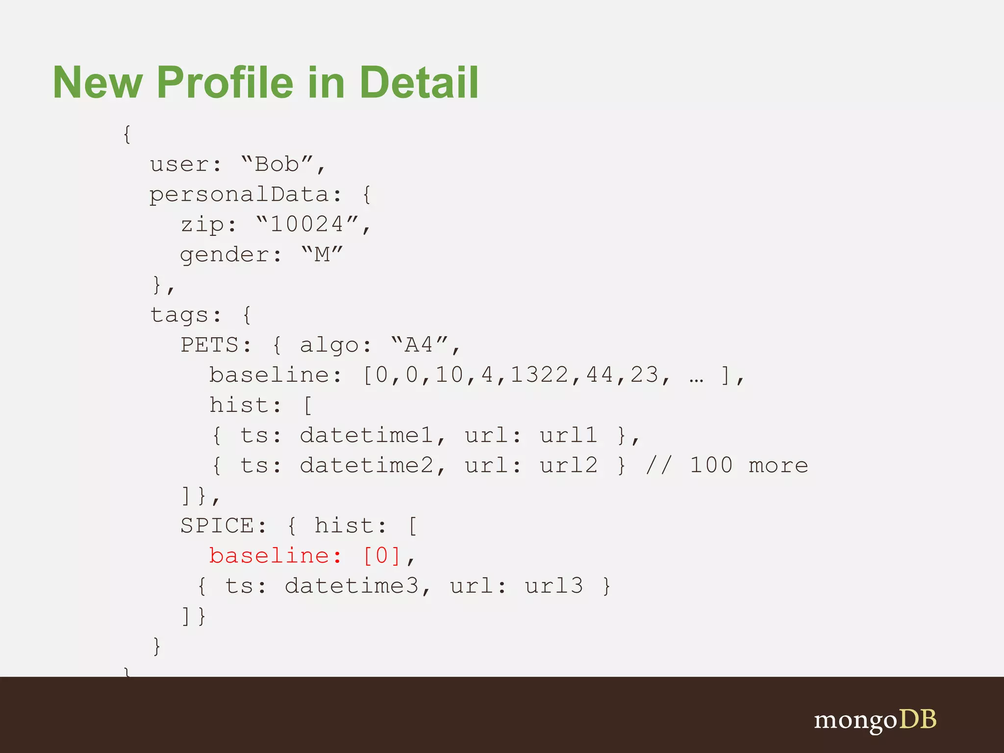 New Profile in Detail
{
user: “Bob”,
personalData: {
zip: “10024”,
gender: “M”
},
tags: {
PETS: { algo: “A4”,
baseline: [0,0,10,4,1322,44,23, … ],
hist: [
{ ts: datetime1, url: url1 },
{ ts: datetime2, url: url2 } // 100 more
]},
SPICE: { hist: [
baseline: [0],
{ ts: datetime3, url: url3 }
]}
}
}
 