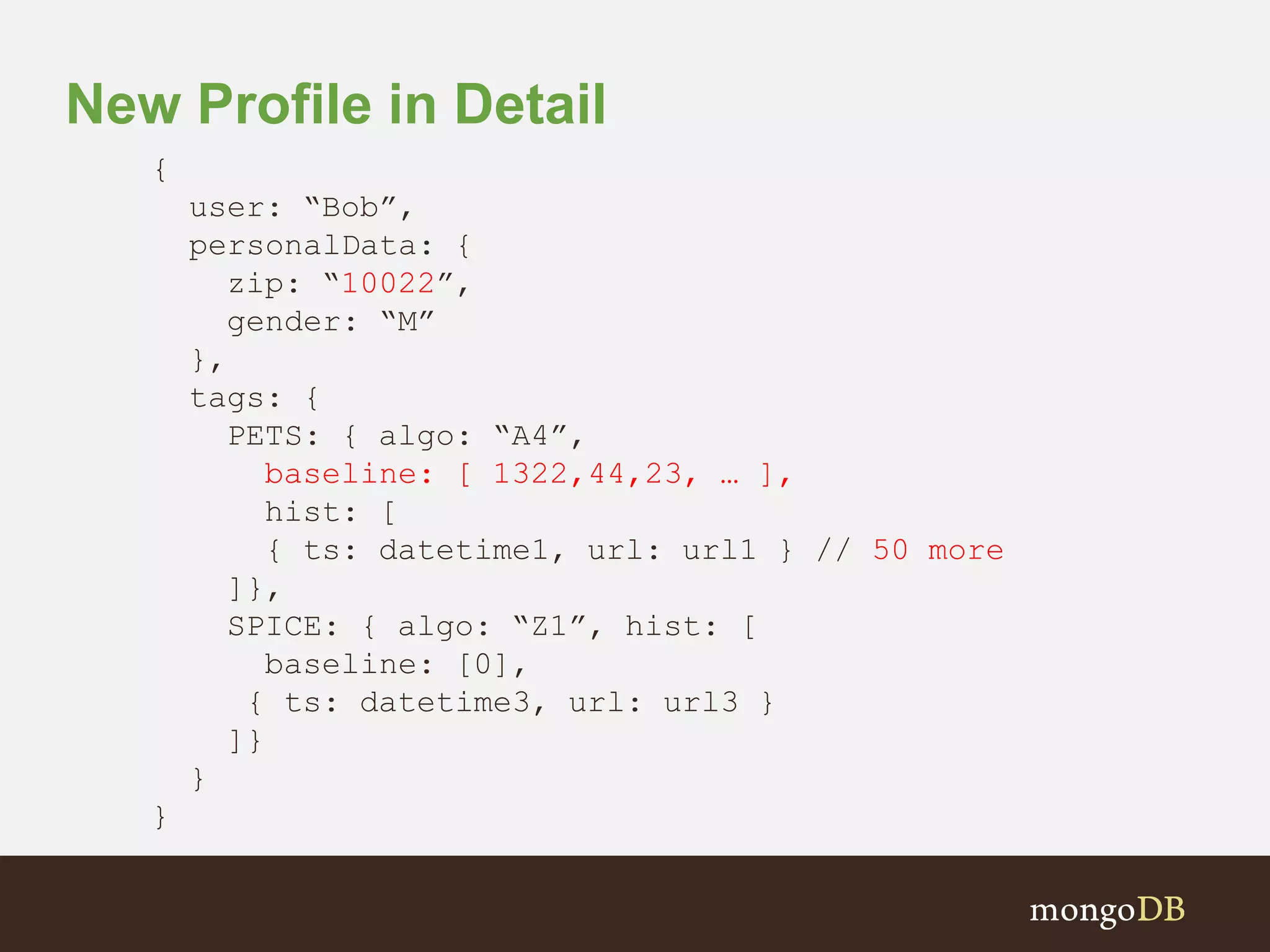 New Profile in Detail
{
user: “Bob”,
personalData: {
zip: “10022”,
gender: “M”
},
tags: {
PETS: { algo: “A4”,
baseline: [ 1322,44,23, … ],
hist: [
{ ts: datetime1, url: url1 } // 50 more
]},
SPICE: { algo: “Z1”, hist: [
baseline: [0],
{ ts: datetime3, url: url3 }
]}
}
}
 