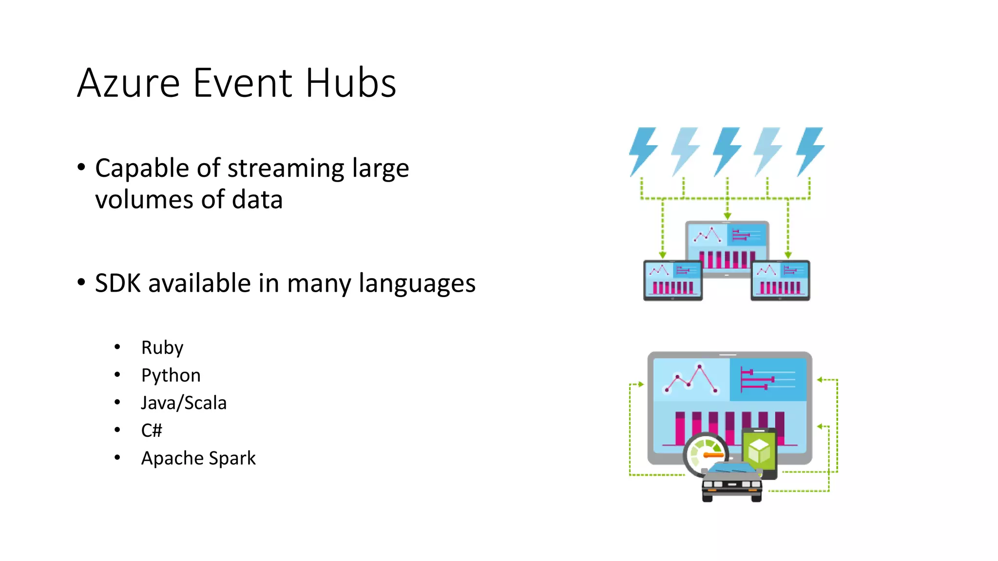 Azure Event Hubs • Capable of streaming large volumes of data • SDK available in many languages • Ruby • Python • Java/Scala • C# • Apache Spark