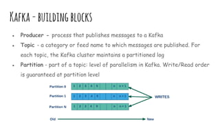 Kafka-buildingblocks
● Producer - process that publishes messages to a Kafka
● Topic - a category or feed name to which messages are published. For
each topic, the Kafka cluster maintains a partitioned log
● Partition - part of a topic: level of parallelism in Kafka. Write/Read order
is guaranteed at partition level
 
