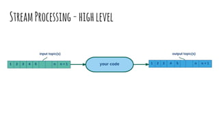 StreamProcessing-highlevel
 