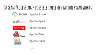 Apache Storm
Apache Spark
Apache Samza
Apache Flink
Apache Flume
...
StreamProcessing-possibleimplementationframeworks
 