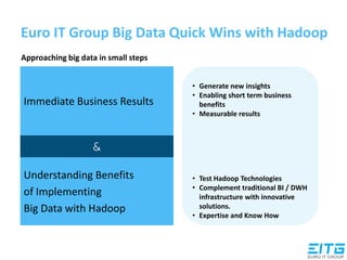 Euro IT Group Big Data Quick Wins with Hadoop
&
Understanding Benefits
of Implementing
Big Data with Hadoop
Immediate Business Results
• Generate new insights
• Enabling short term business
benefits
• Measurable results
• Test Hadoop Technologies
• Complement traditional BI / DWH
infrastructure with innovative
solutions.
• Expertise and Know How
Approaching big data in small steps
 