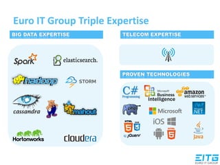 Euro IT Group Triple Expertise
 