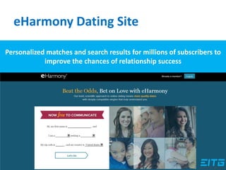eHarmony Dating Site
Personalized matches and search results for millions of subscribers to
improve the chances of relationship success
 
