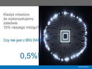 www.beyond.pl
Kiedyś mówiono
że wykorzystujemy
zaledwie
10% naszego mózgu?
Czy tak jest z BIG DATA?
0,5%!
 