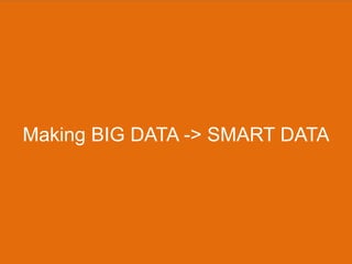 www.beyond.pl
Making BIG DATA -> SMART DATA
 
