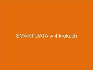 www.beyond.pl
SMART DATA w 4 krokach
 