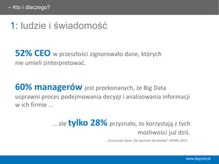 52%	
  CEO	
  w	
  przeszłości	
  zignorowało	
  dane,	
  których	
  	
  
nie	
  umieli	
  zinterpretować.	
  
	
  
60%	
  managerów	
  jest	
  przekonanych,	
  że	
  Big	
  Data	
  
usprawni	
  proces	
  podejmowania	
  decyzji	
  i	
  analizowania	
  
informacji	
  w	
  ich	
  ﬁrmie	
  …	
  
	
  	
  
…	
  ale	
  tylko	
  28%	
  przyznało,	
  że	
  korzystają	
  z	
  tych	
  
możliwości	
  już	
  dziś.	
  
1: ludzie i świadomość
„Zrozumieć	
  dane.	
  Od	
  wartości	
  do	
  wiedzy”,	
  KPMG	
  2015	
  
– Kto i dlaczego? 	
  
www.beyond.pl
 